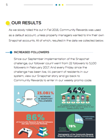 Snapchat Case Study